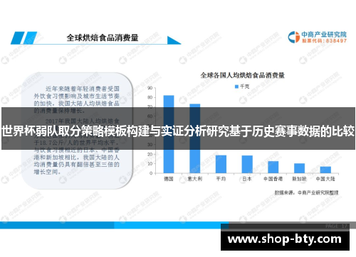 世界杯弱队取分策略模板构建与实证分析研究基于历史赛事数据的比较 世界杯弱队取分策略模板构建与实证分析研究基于历史赛事数据的比较