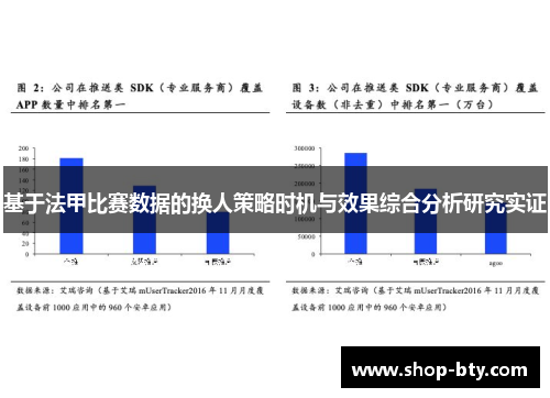 基于法甲比赛数据的换人策略时机与效果综合分析研究实证 基于法甲比赛数据的换人策略时机与效果综合分析研究实证