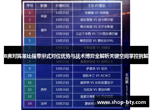 B席对阵莱比锡意甲式对位优势与战术博弈全解析关键空间掌控拆解 B席对阵莱比锡意甲式对位优势与战术博弈全解析关键空间掌控拆解