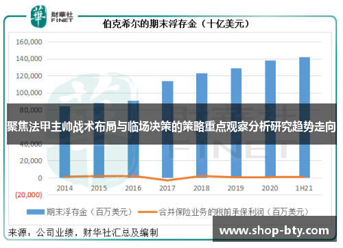 聚焦法甲主帅战术布局与临场决策的策略重点观察分析研究趋势走向 聚焦法甲主帅战术布局与临场决策的策略重点观察分析研究趋势走向