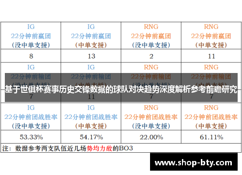 基于世俱杯赛事历史交锋数据的球队对决趋势深度解析参考前瞻研究