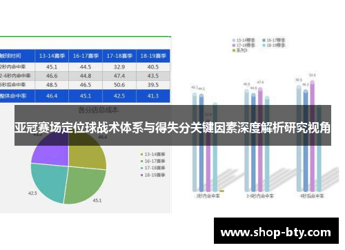 亚冠赛场定位球战术体系与得失分关键因素深度解析研究视角