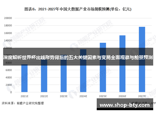 深度解析世界杯出线形势背后的五大关键因素与变局全面观察与前景预测 深度解析世界杯出线形势背后的五大关键因素与变局全面观察与前景预测